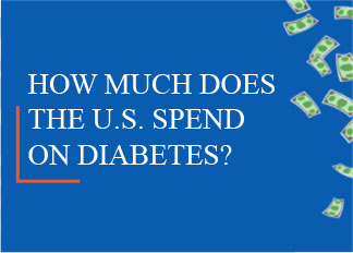Infographic: Demystifying Diabetes Costs